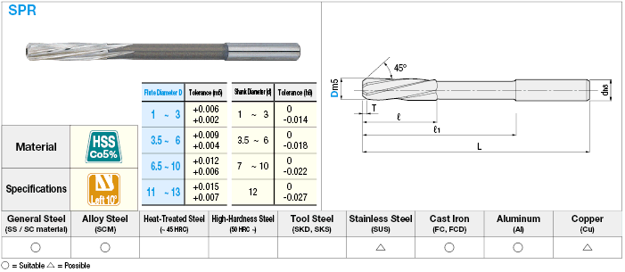 Cobalt High-Speed Steel Spiral Reamer:Related Image