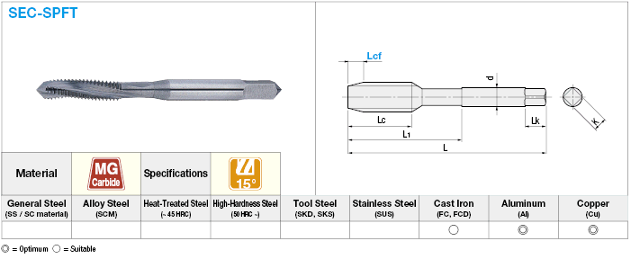 Carbide Spiral Tap:Related Image