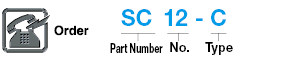 Step Clamp:Related Image