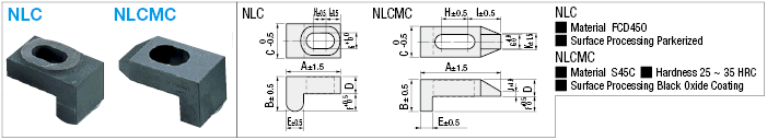 Leg Clamp:Related Image