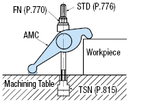 Arm Clamp:Related Image