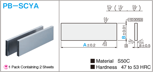 Parallel Block (Quenched), Flat Type: Related Image