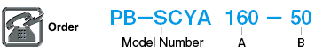 Parallel Block (Quenched), Flat Type: Related Image