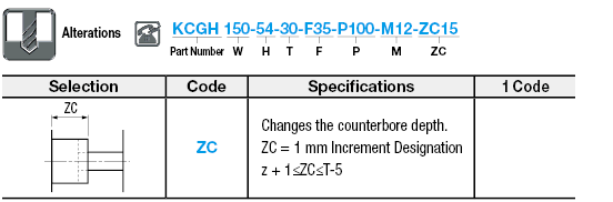 Vise Mouthpiece - Quenched Model / Self-Cut Model -:Related Image