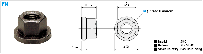 Flange Nut:Related Image