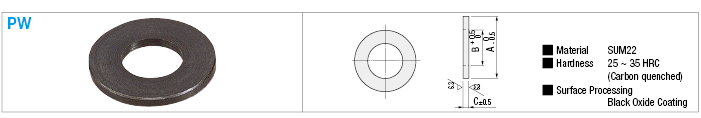 Washer / Spherical Washer:Related Image