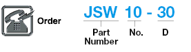 Split Washer for Jigs:Related Image