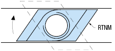 Rhombic T-Slot Nut:Related Image