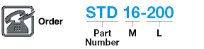 Stud Bolt:Related Image