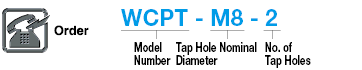 Clamper for Wire Cutter, (Counterbore Type / Simple Non-Counterbore Type), for Movements in Clamping Position:Related Image