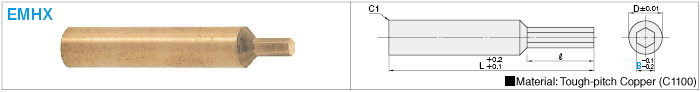 Electrode for Hex Wrench Hole: Related Image