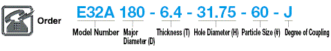 E32A Grindstone for Flat Surfaces:Related Image