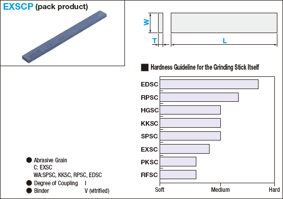 Grinding Stick: Pack of Flat Sticks with C Abrasive Grains for Finishing General Dies:Related Image