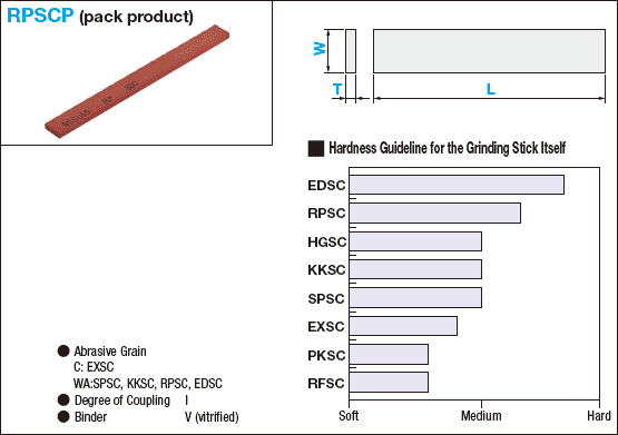 Grinding Stick: Pack of Soft Flat Sticks for Polishing After Electric Discharge Machining:Related Image