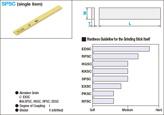 Grinding Stick: Single Flat Stick with WA Abrasive Grains for Finishing General Dies:Related Image