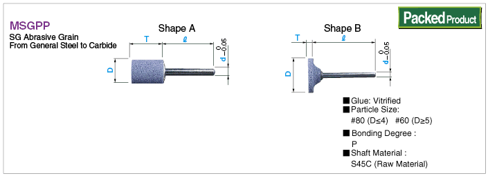 Grindstone with Shaft, SG: Related Image