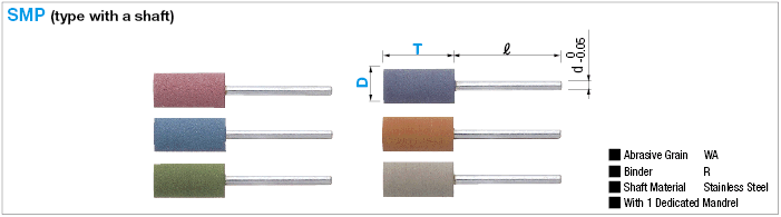 Ceramic Tip for Finishing:Related Image