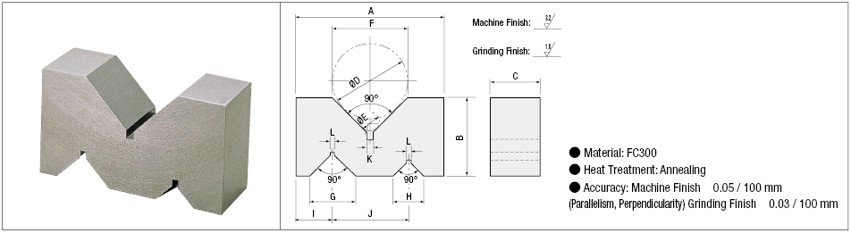 V Block, A Model:Related Image