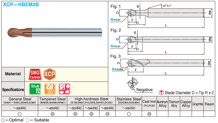 XCP Coated Carbide Ball End Mill For Tempered Steel / High Hardness Steel Machining / 2-Flute / Stub Type: Related Image