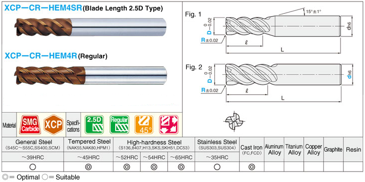 XCP Coated Carbide Radius End Mill For Tempered Steel / High Hardness Steel Machining / 4-Flute / Blade Length 2.5D Type / Regular Type: Related Image