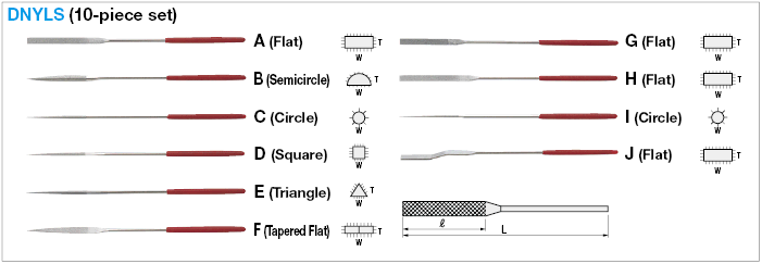 Electroplated Diamond Needle File with Grip:Related Image