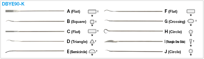 Electroplated Diamond Craftsman File:Related Image