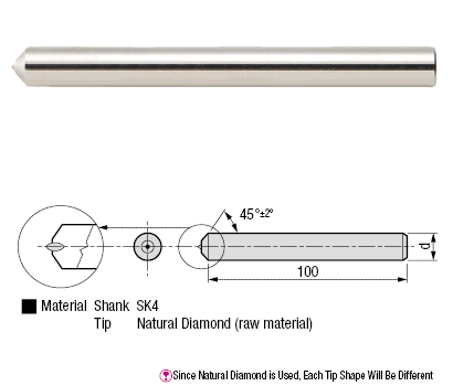 Economy / Single-stone Natural Diamond Dresser:Related Image