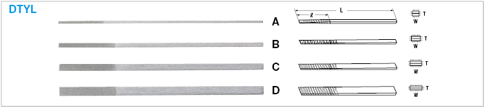 Electroplated Diamond Tapered File DTYL, Files with Matching Square Pattern, Shape and Grain Size:Related Image