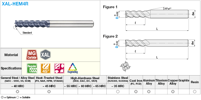 XAL Coated Carbide Multi-Functional Square End Mill, 4-Flute, 45° Torsion / Regular Model:Related Image