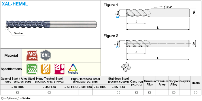 XAL Coated Carbide Multi-Functional Square End Mill, 4-Flute, 45° Torsion / Long Model:Related Image