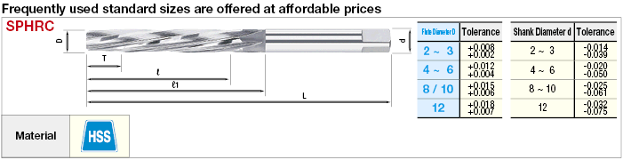 High-Speed Steel Spiral Hand Reamer:Related Image