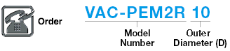 VAC Series Carbide 2-Flute Square End Mill:Related Image