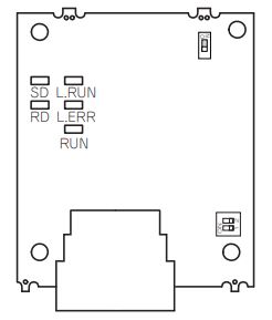 Built-in Communication Options