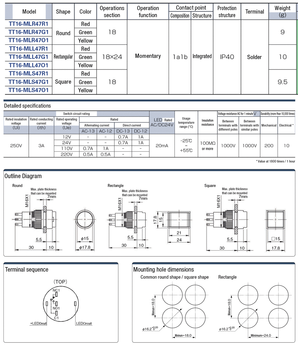 Push Button Switch (Illumination ⌀16):Related Image