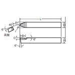 JIS Standard Round End Straight Bit, 36 Type