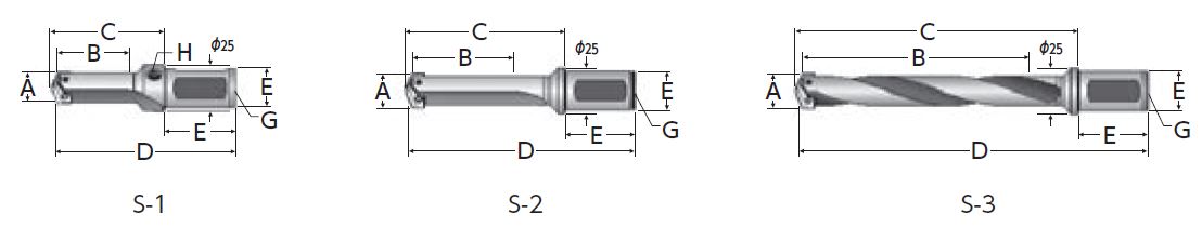 Throw-Away Drill, Z Series Holder, Metric Size Straight Shank 240Z0H-20FMS