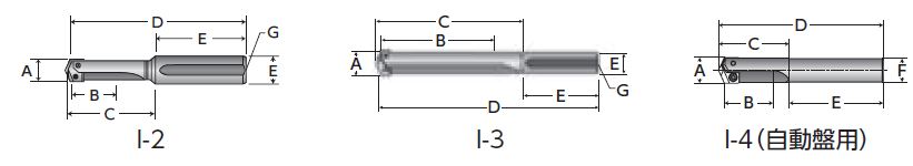 Throw-Away Drill, Z Series Holder, Straight Shank