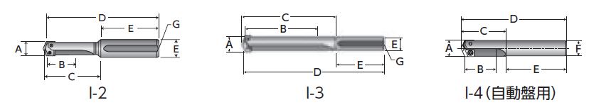 Throw-Away Drill, 0/0.5 Series Holder, Straight Shank