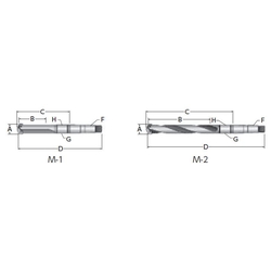 Throw-Away Drill, 0/0.5 Series Holder, Morse Taper Shank