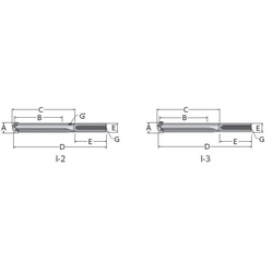 Throw-Away Drill, 1/1.5 Series Holder, Inch Size Straight Shank