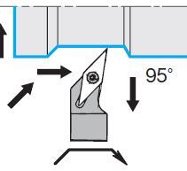 Holder For Front-Turning, Y-SVXCL