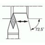 PVVN Type (External Diameter, Profiling)