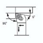 SCLC Type (External Diameter/End-Face Machining)