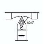 SDNC Type (External Diameter, Profiling)