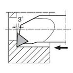 S...CTUP Type (Inner Diameter Machining)