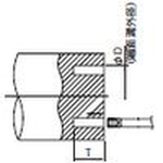 Grooved End Face Blade KFTB-S Type