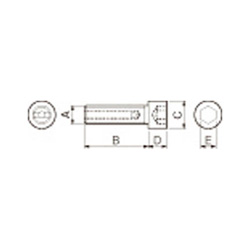 Kyocera, Screw (HH5 × 15, 25)