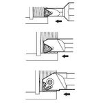 Threading, Inner Diameter Holder SIN Type / CIN Type