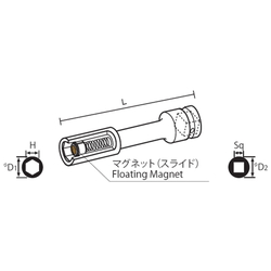 12.7 mm Square Drive Sockets Socket with Magnet, MS Extension Type Extension Sockets(Singel Hex)