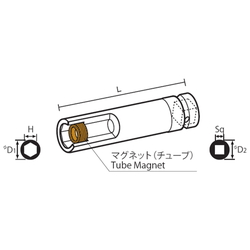 12.7 mm Square Drive Sockets Magnet with Docket, MT Deep Type Deep Sockets(Single Hex) 412MT75